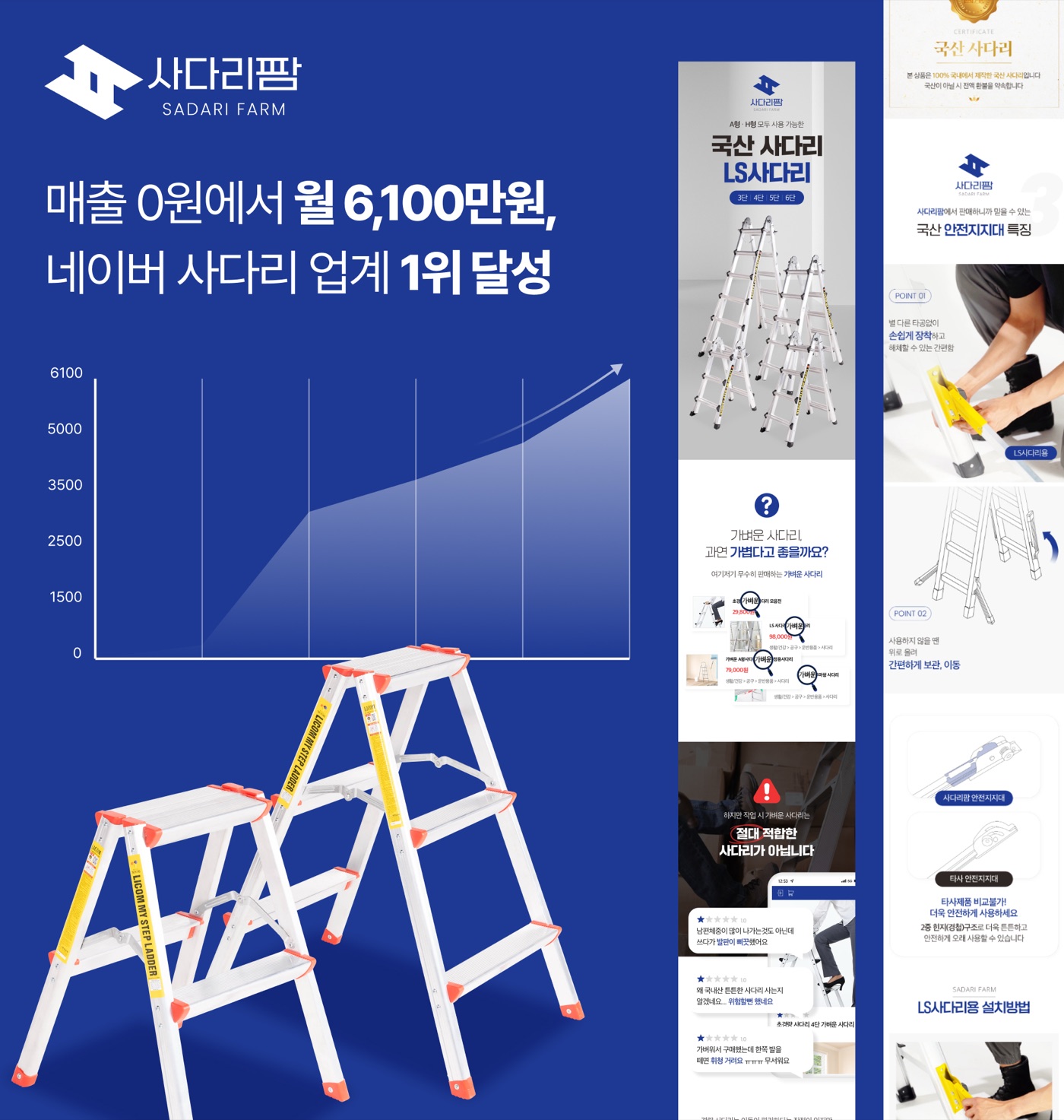 한독앵글사 '사다리팜' 온라인 브랜드 런칭
