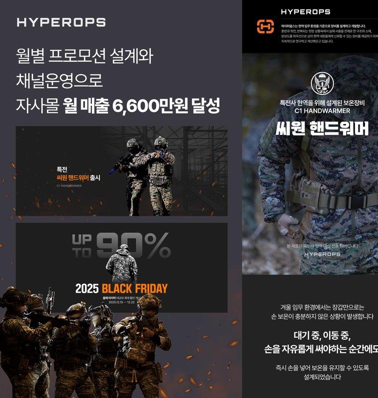 하이퍼옵스 퍼포먼스 마케팅