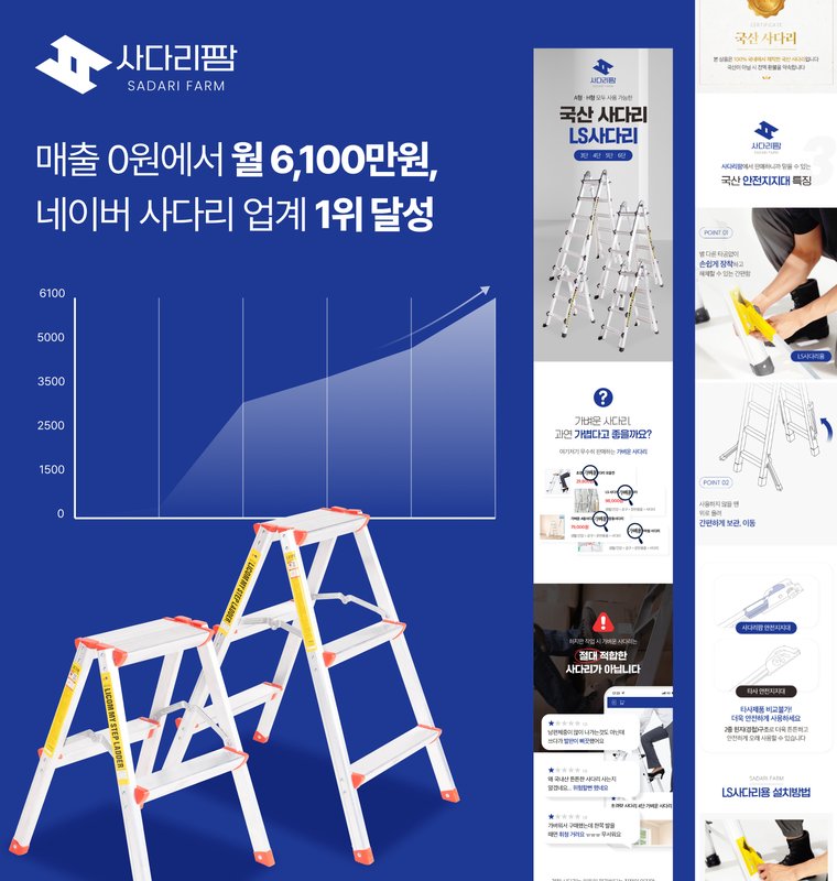 한독앵글 사다리팜